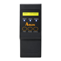 ARGOX IX4-250 PRO 203 DPI Termal Transfer USB + Seri + Ethernet Endüstriyel Barkod Yazıcı (Ribonlu Kullanım)